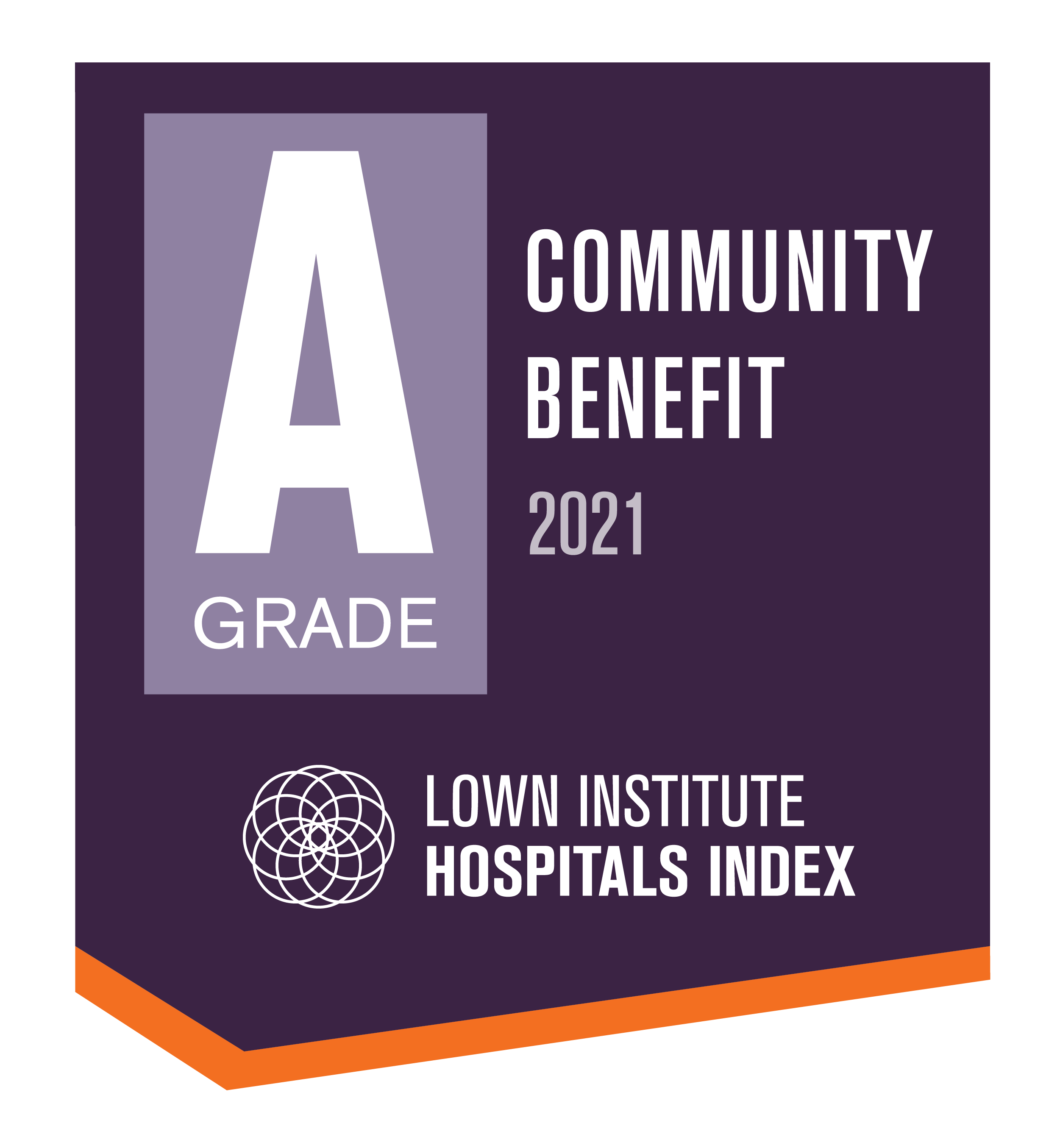2021 Lown Institute – A Grade for Community Benefit