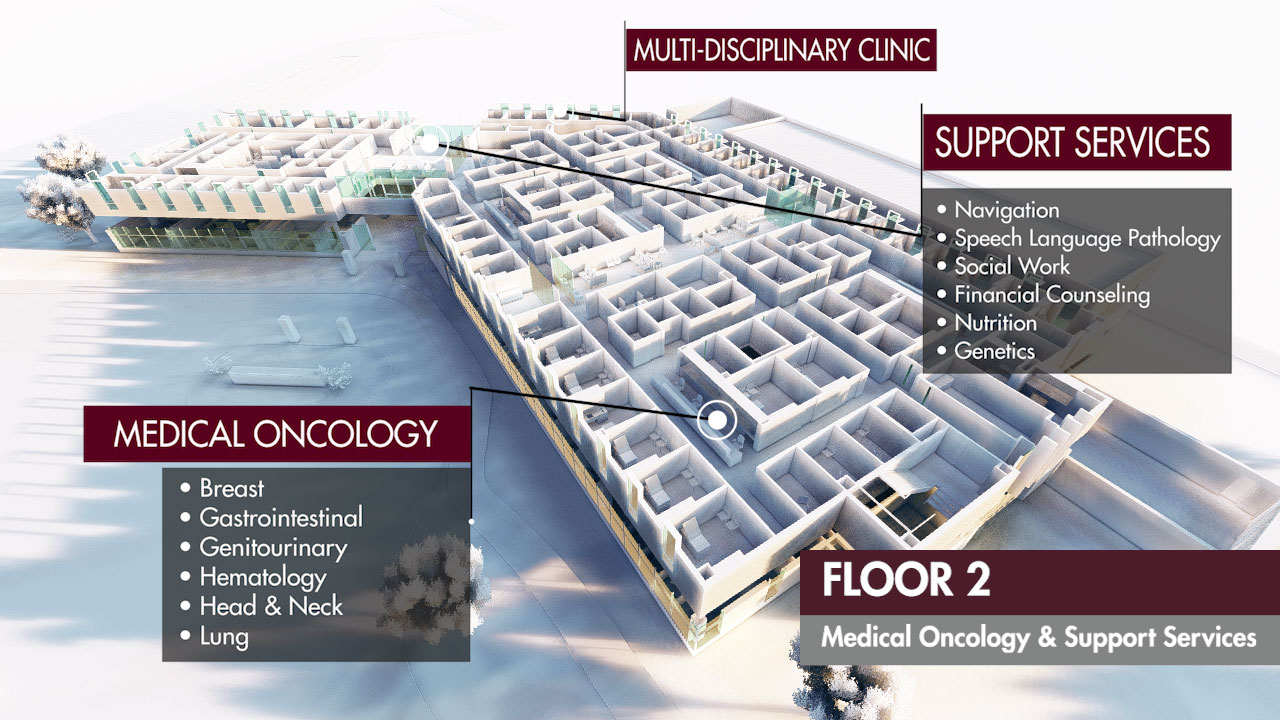 Community Cancer Institute - Second Floor
