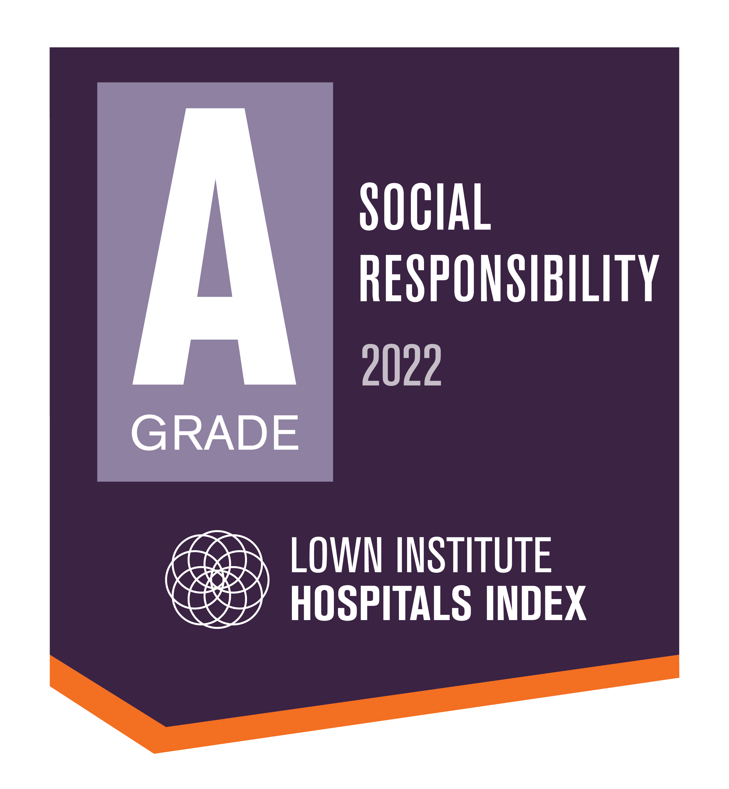 2022 Lown Institute – A Grade for Social Responsibility