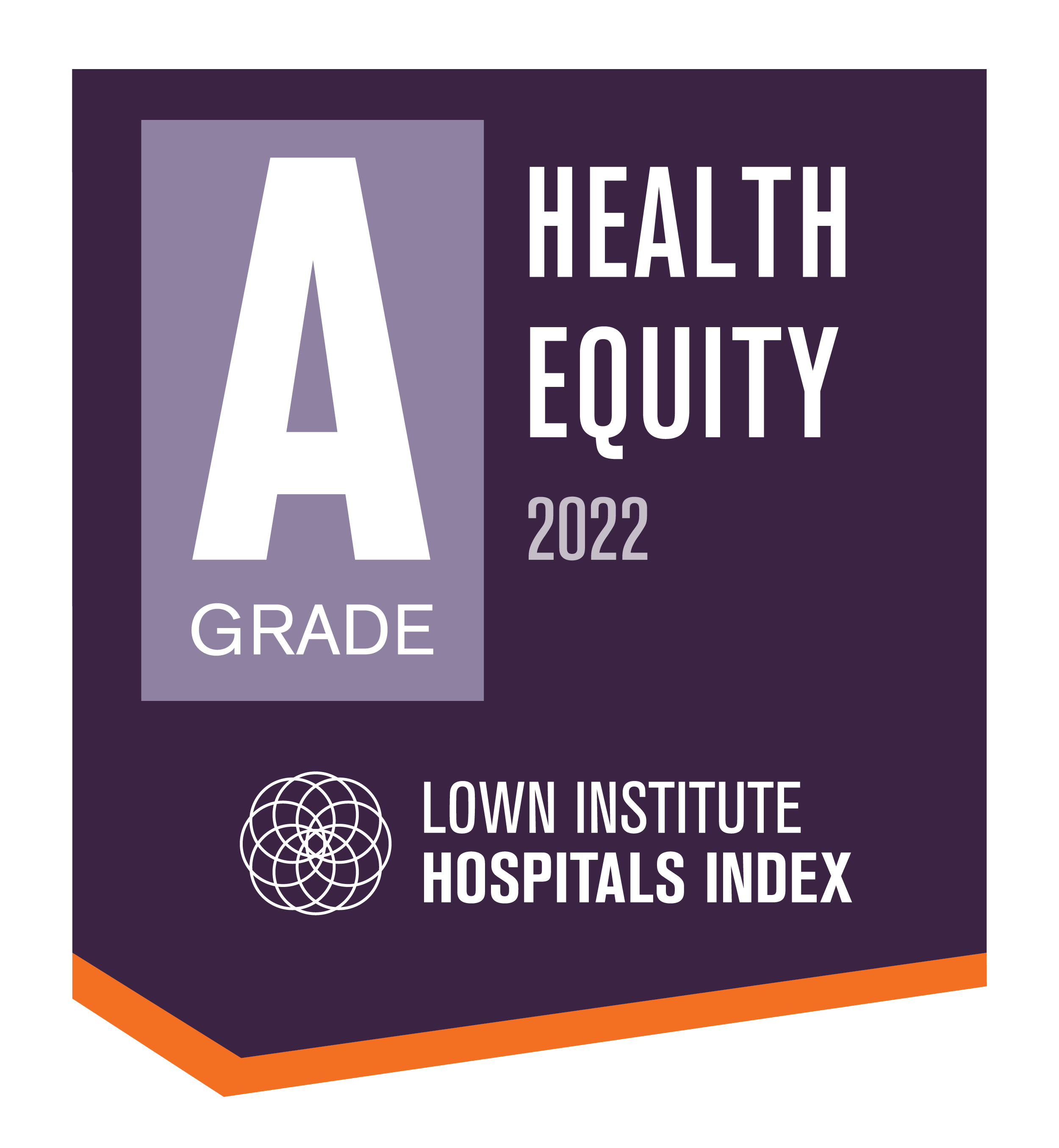 2022 Lown Institute – A Grade for Health Equity