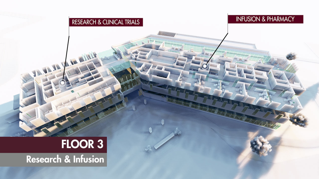 Community Cancer Institute - Third Floor