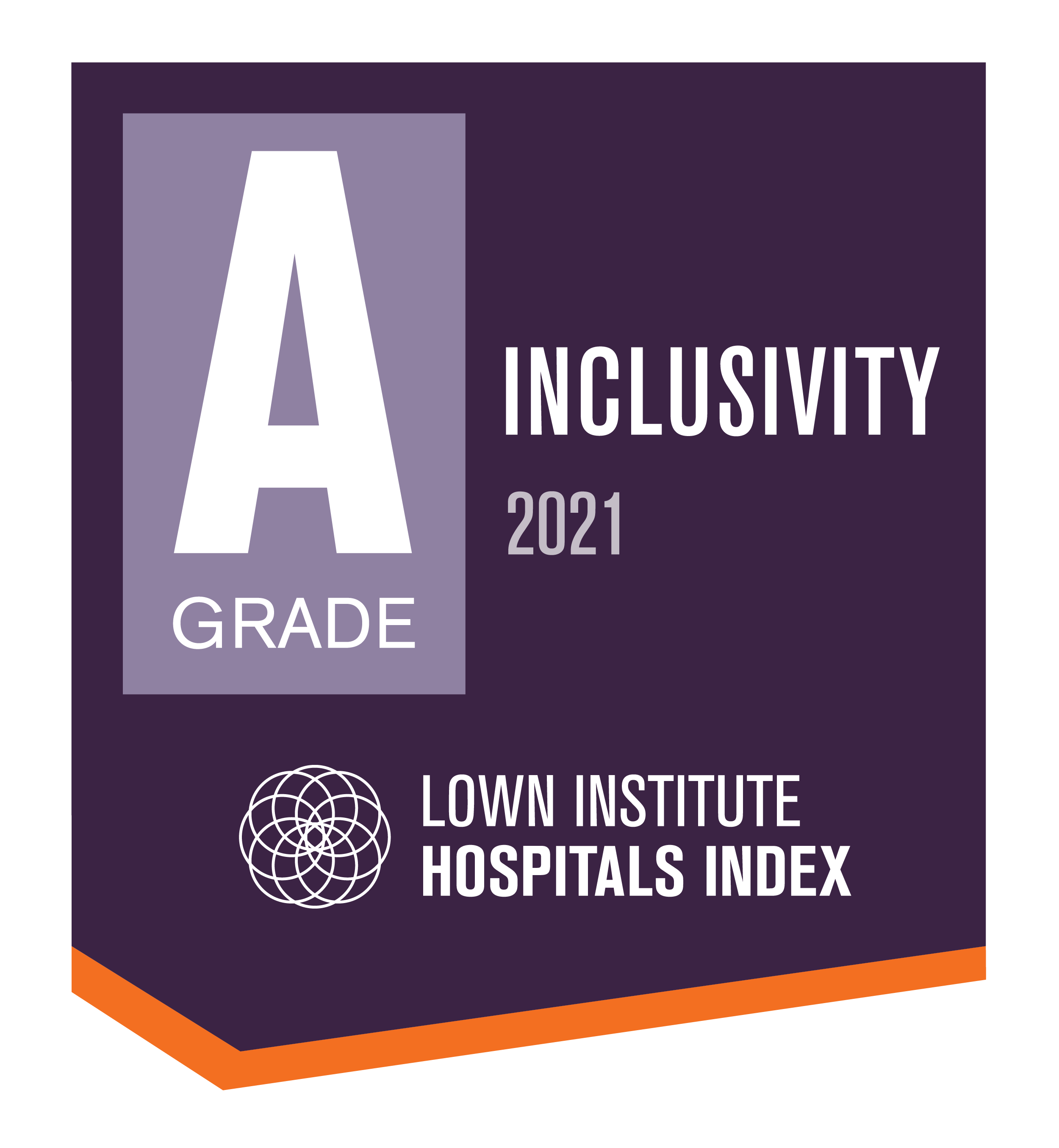 2021 Lown Institute – A Grade for Inclusivity